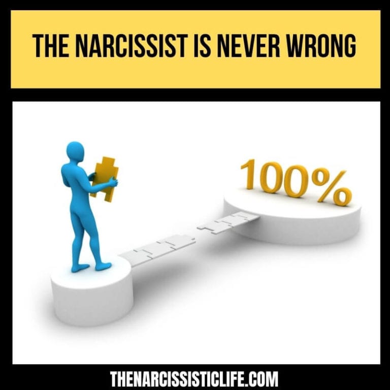 The Narcissist is never wrong