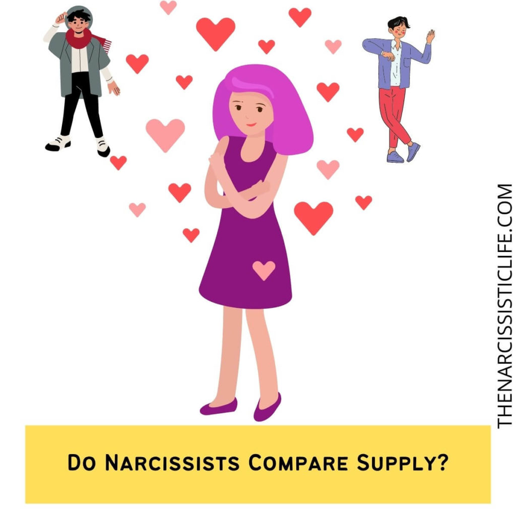 Do Narcissists Compare Supply?
